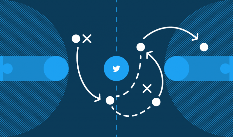 How to set Up a Twitter Ads Campaign?