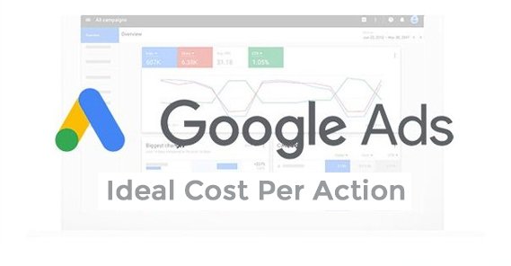 How much does it cost to advertise on Google Adwords
